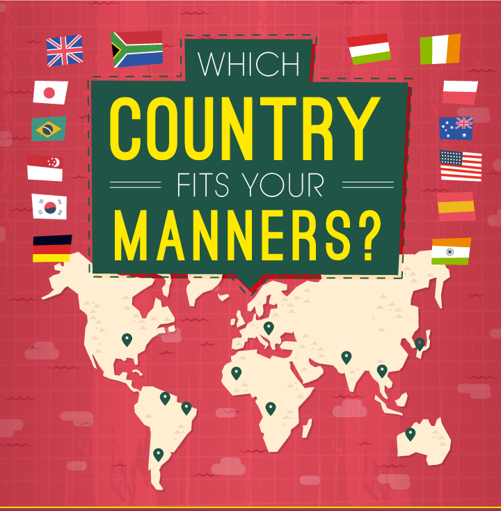 Which Country Fits Your Manners Flowchart