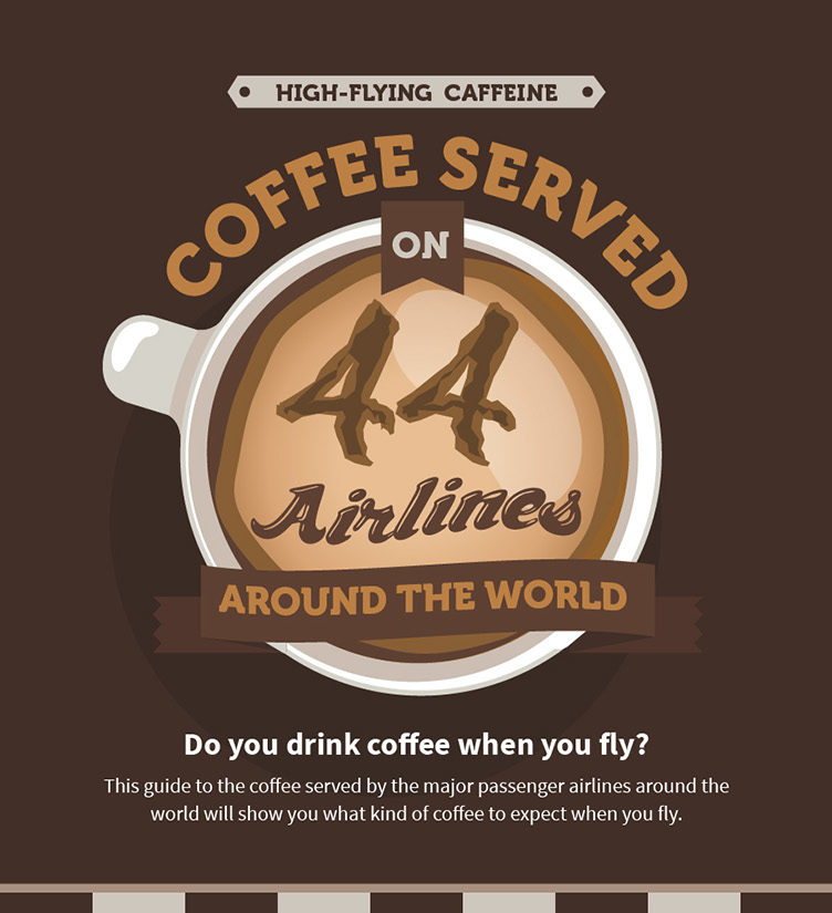 44 Airlines Around the World Reveal the Coffee They Serve