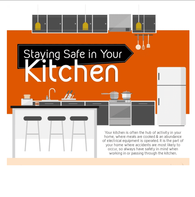 Tips for Staying Safe in Your Kitchen